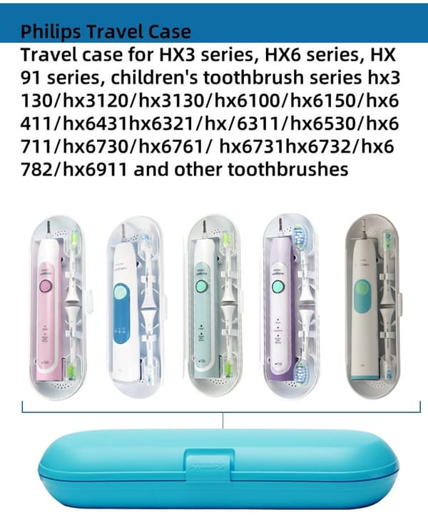 Philips Original Blått Reseetui för Eltandborste | Passar HX6730/HX6530/HX6511/HX5181/HX5161 – Portabel Förvaringsbox