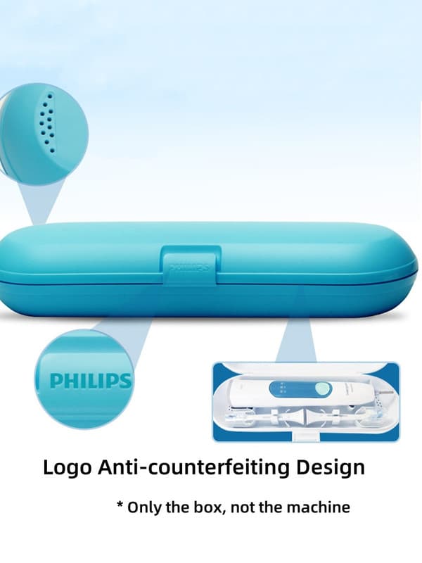 Philips Original Blått Reseetui för Eltandborste | Passar HX6730/HX6530/HX6511/HX5181/HX5161 – Portabel Förvaringsbox