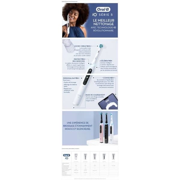 Tandbørster - ORAL-B - iO5n Quite - Hvid + Rejsetui - Elektrisk