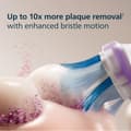 Pikkukuva 8 / 11: Philips Sonicare G3 Premium Gum Care vaihtoharjat, 4 kpl, HX9054/87