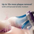 Miniatyrbild 6 av 11: Philips Sonicare G3 Premium Gum Care utbytesborstar, 4 st, HX9054/88