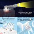 Miniatyrbild 3 av 4: INN Elektrisk tandborste för barn, läge 2 hastigheter, lämplig för barn i åldern 3 till 6 år, med LED-ljus, helt automatisk
