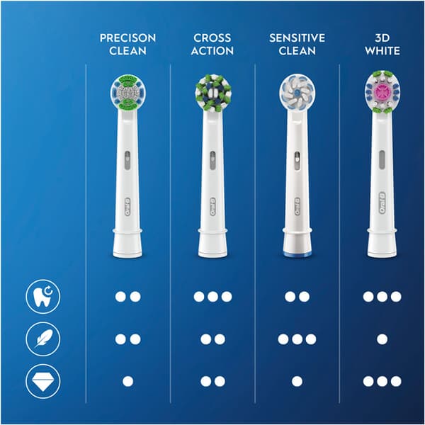 Harjaspää Precision Clean 10 kpl