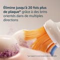 Miniatyrbild 4 av 6: 4-pack borsthuvuden - PHILIPS - HX9094/87 - A3 vit