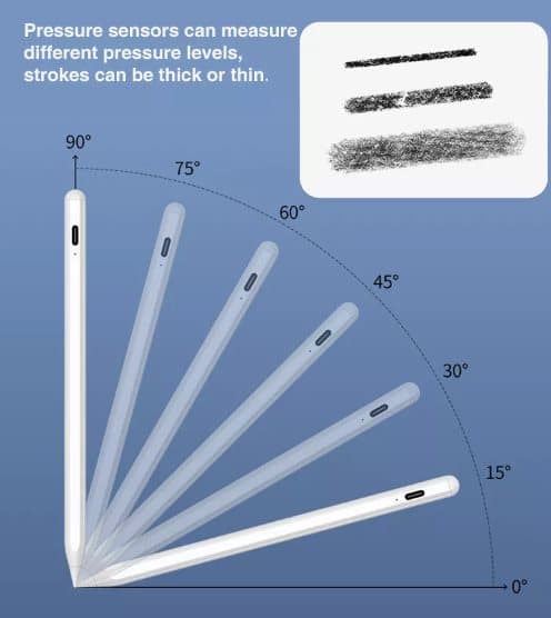 INF Stylus pen til touchskærme Hvid
