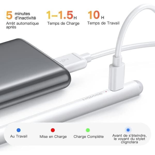 iPad Stylus Pen för Apple iPad 2018-2022 med Palm Rejection, iPad 6/7/8/9/10th, Air 3/4/5th, Mini 5/6th, Pro 11/12.9