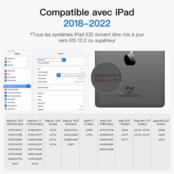 iPad Stylus för Apple iPad 2018-2022, iPad-penna fästs magnetiskt på iPad Pro (2018-2022), iPad air 4/5, iPad Mini 6