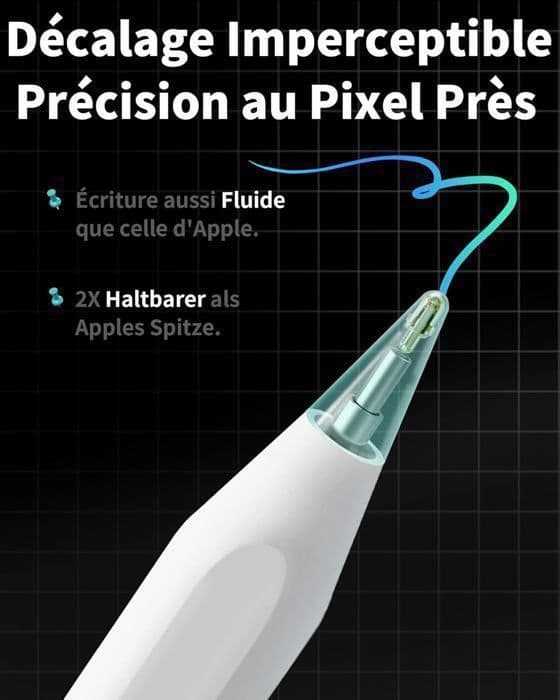 Touch Pen med trådlös laddning, kompatibel med iPad Pro iPad, iPad, iPad Mini, Stylus Pen med Anti-False Touch-funktion, Vit
