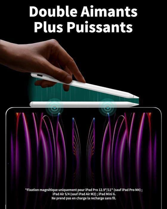 Touch Pen med trådlös laddning, kompatibel med iPad Pro iPad, iPad, iPad Mini, Stylus Pen med Anti-False Touch-funktion, Vit