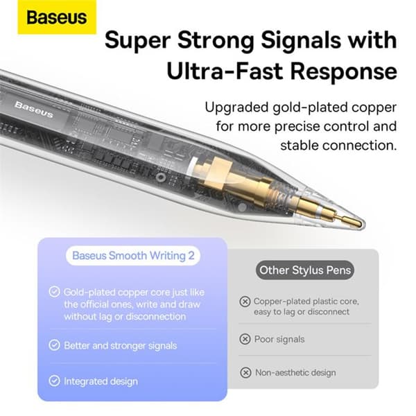 Stylet för iPad - Baseus (SXBC060202) - Vit
