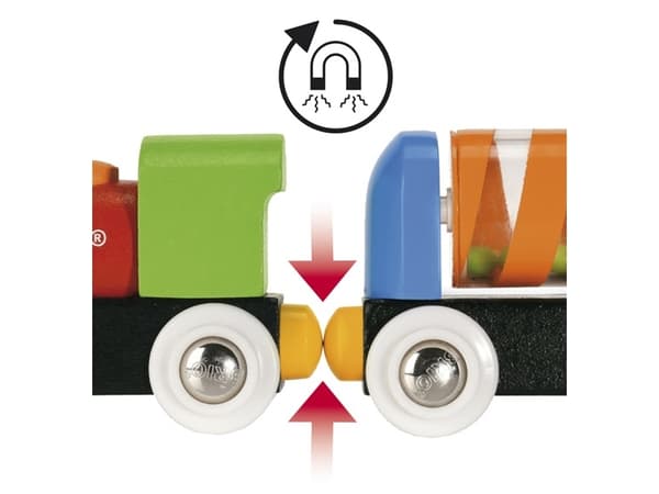 BRIO 33727 My First Railway Beginner Pack