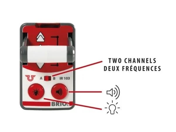 BRIO 33510 RC Travel Train
