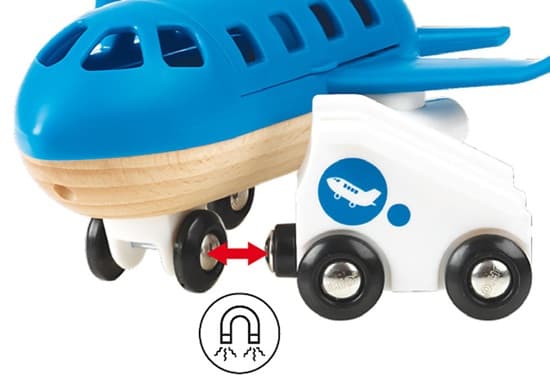 BRIO 33306 Fly