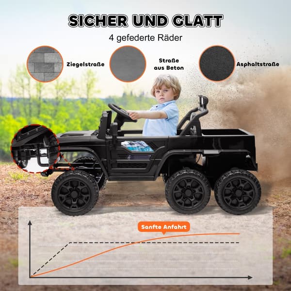 Lasten sähköauto, 122x62.5 cm, Musta