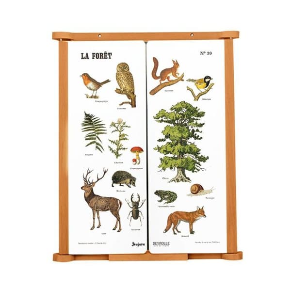 Tabelltriptyk skogen