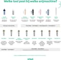 Miniatyrbillede 6 af 7: Cricut Maker Debossing Tip + QuickSwap-hus