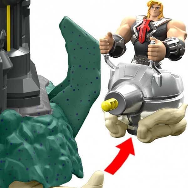 Masters Of the Universe He-man figur multifarvet