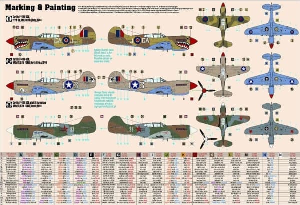 Olymp Aircraft Flymodellsett P-40 K Kittyhawk Mk.III 1:72 SD-220