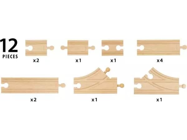 BRIO 36099 Starterbanepakke