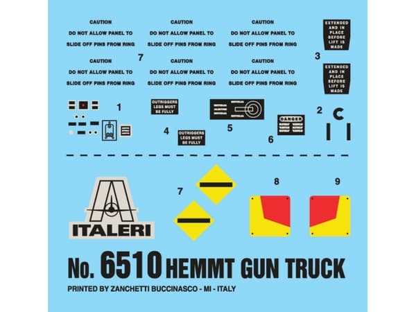 Italeri HEMTT, Armored fighting vehicle model, Monteringssett, 1:35, HEMTT, Alle kjønn, Plast