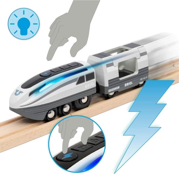 Tog Brio Turbo Train