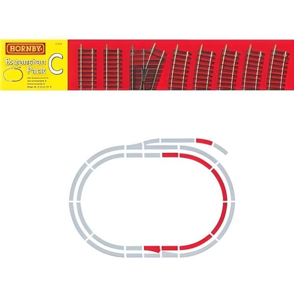 Tågspår - Expansionssats C