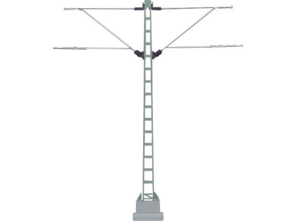 Märklin 74105, 15 År, Grön
