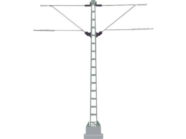Märklin 74105, 15 År, Grön