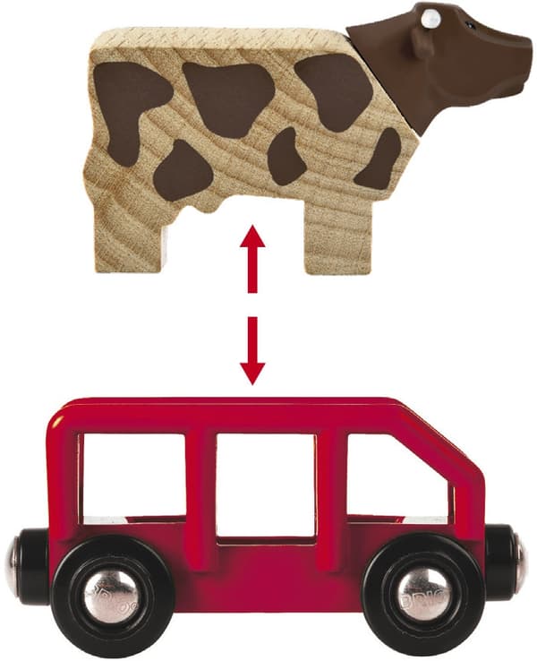 BRIO 33766 - Junaratamaailma, deluxe