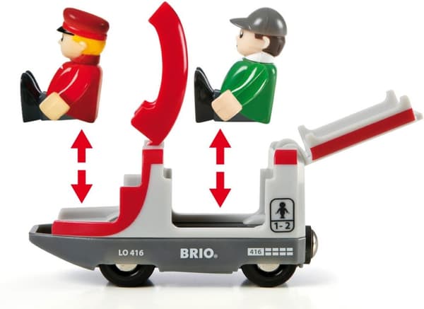 Brio Jernbane 33512 Passasjertogsett med sporveksler