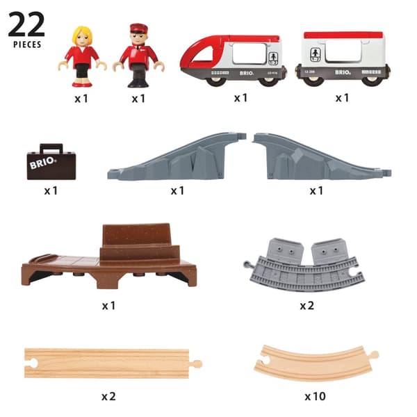 Startset Tågbana Brio (36079)