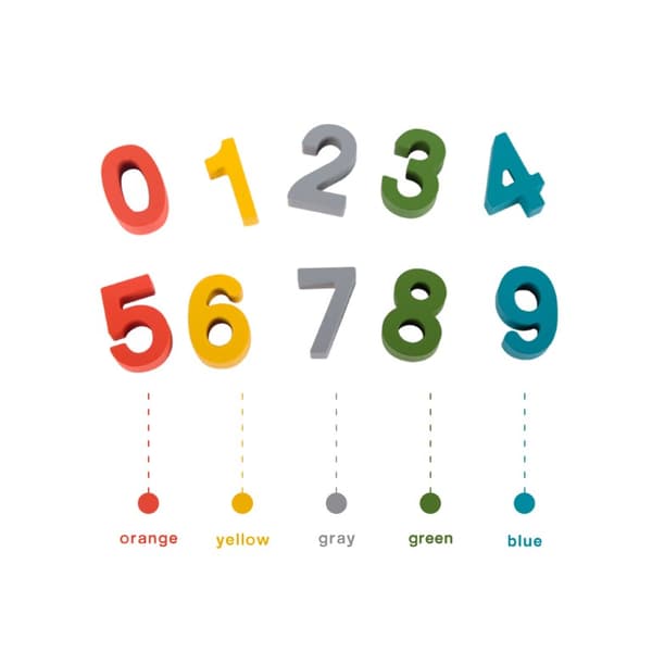 Classic World Matematik lärande spel
