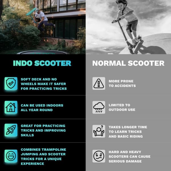 Indo Kickstart Neon trampoliiniscootti