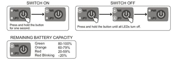 SkyRC Power Switch