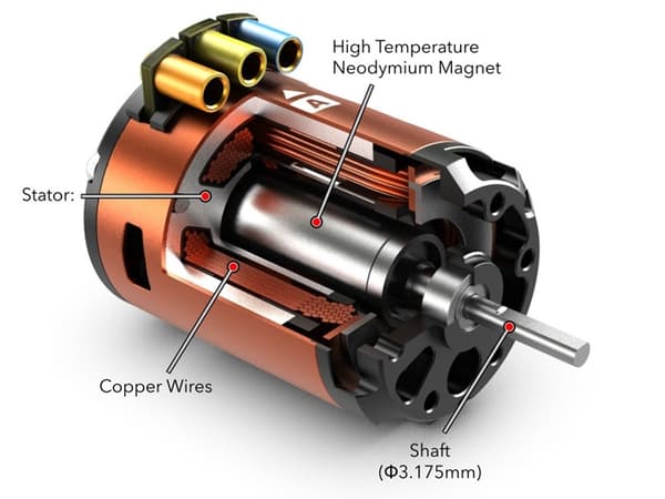 SkyRC Cheetah 1/10 BL Sensor sæt 2590KV 13.5T