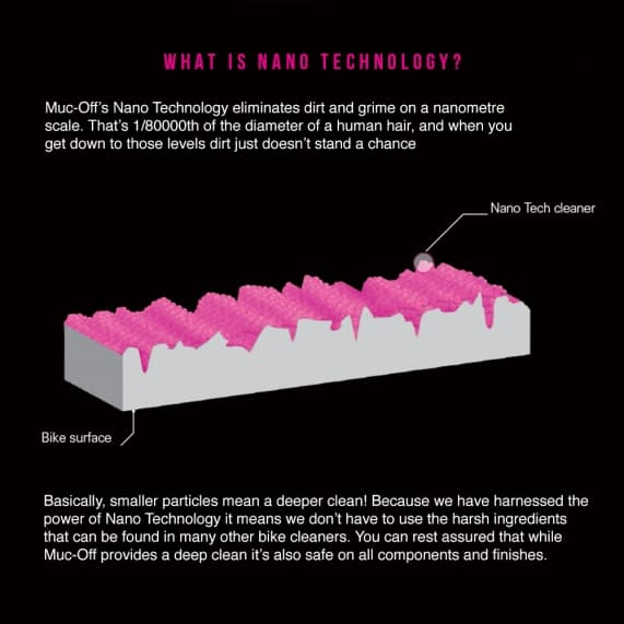 Muc-Off Nano Tech Cleaner 1L