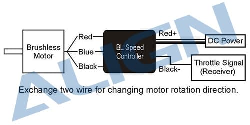 HML47M01T 470MX Brushless Motor(1800KV)