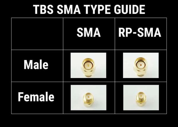 Team Blacksheep TBS Unify Pro SMA Pigtail U.FL