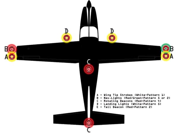 Flytron Strobon v2 Navigation Light (Red)