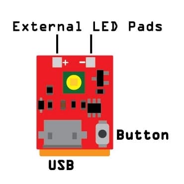 Flytron Strobon Standalone Cree (Red)