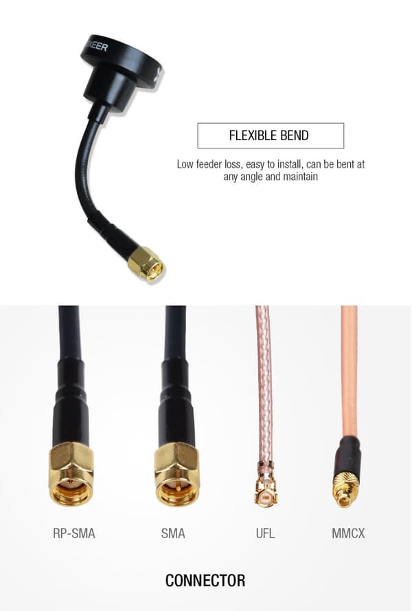 Foxeer Pagoda Pro 5.8GHz RHCP Short SMA Black