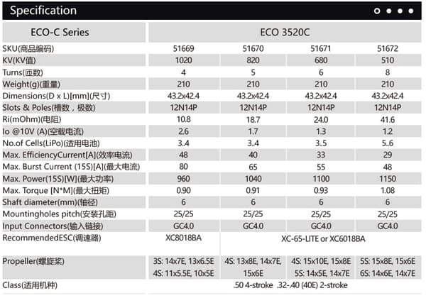 Dualsky ECO 3520C V2 820KV 210gram
