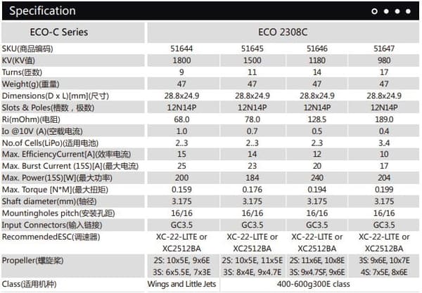 Dualsky ECO 2308C V2 1800KV 47gram