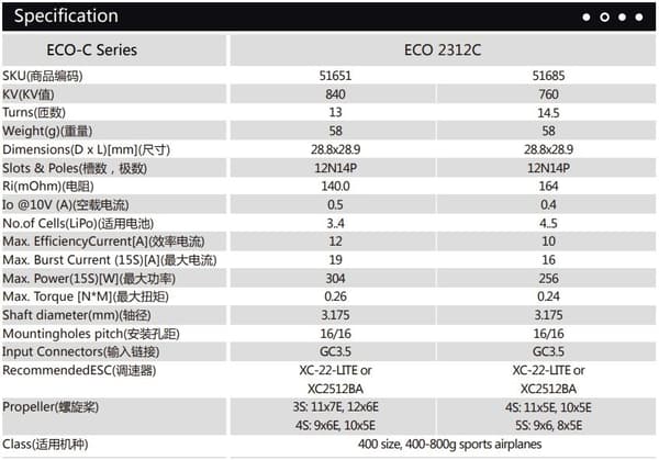 Dualsky ECO 2312C V2 1150KV 58gram