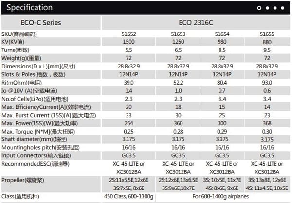 Dualsky ECO 2316C V2 1500KV 72gram