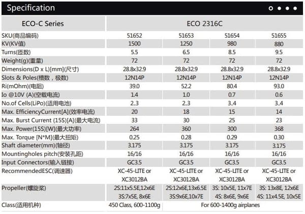 Dualsky ECO 2316C V2 880KV 72gram
