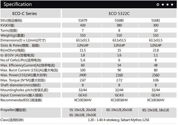 Dualsky ECO 5322C V2 430KV 510gram