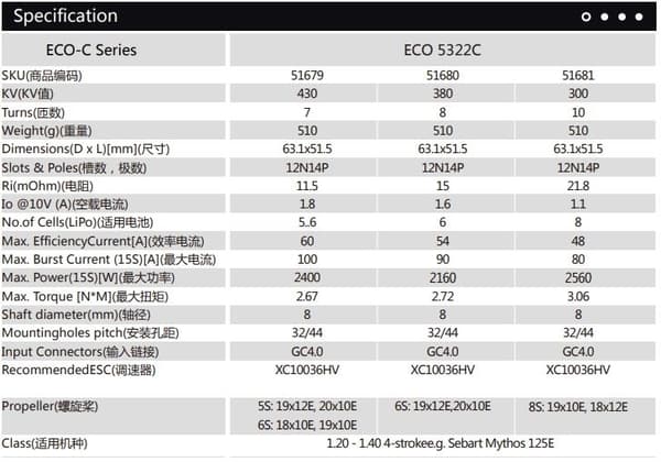 Dualsky ECO 5322C V2 300KV 510gram
