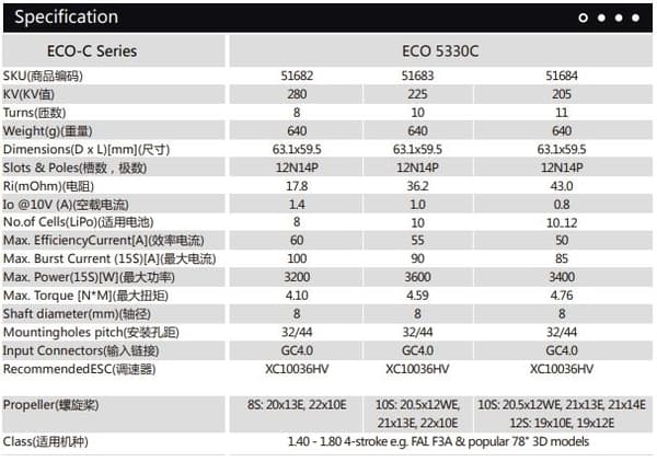Dualsky ECO 5330C V2 205KV 640gram