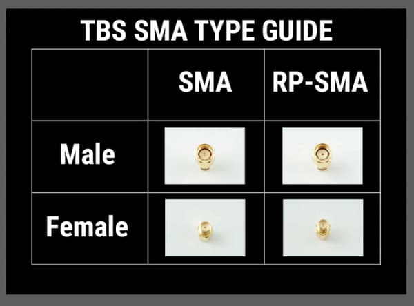 Team Blacksheep TBS Unify Pro 5G8 V3 SMA